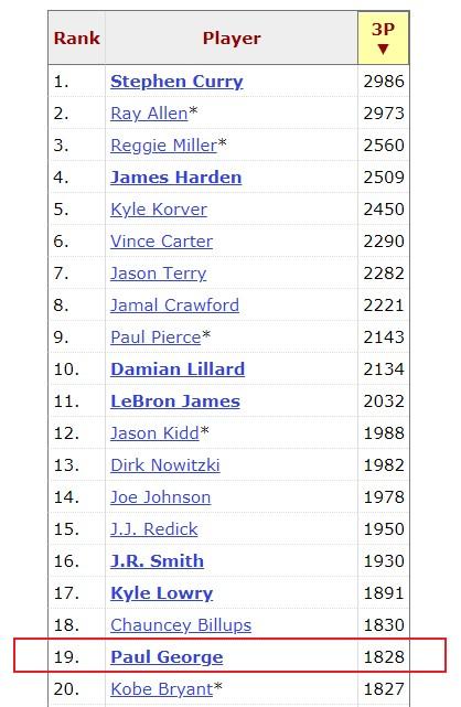 关于洛杉矶湖人内部会议纪要流出:赛后迎来里程碑;NBA常规赛使命明确;年轻球员得到机会的信息 关于洛杉矶湖人内部会议纪要流出:赛后迎来里程碑;NBA常规赛使命明确;年轻球员得到机会的信息