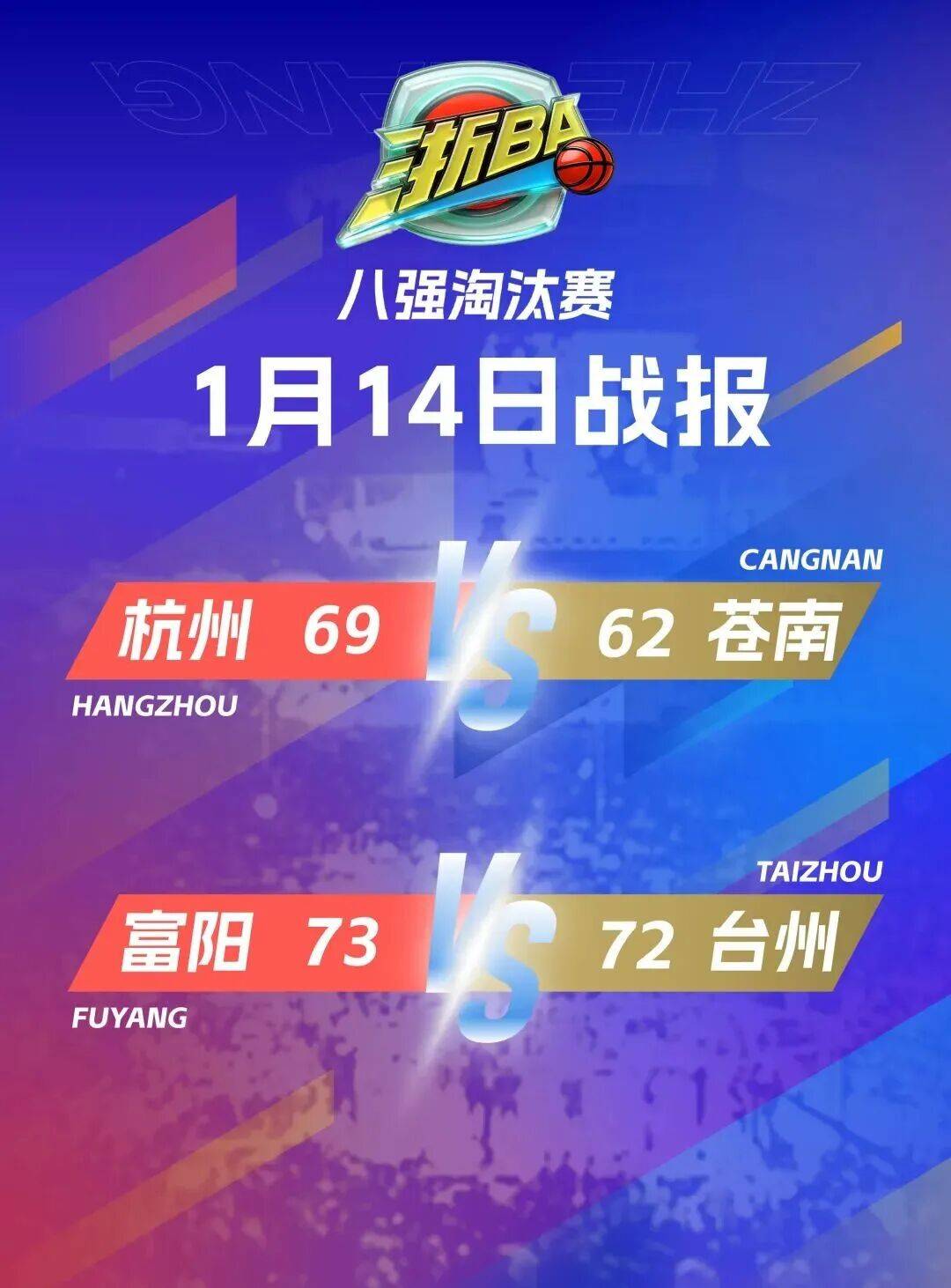 浙江队赛季目标冲击中超前六爱游戏